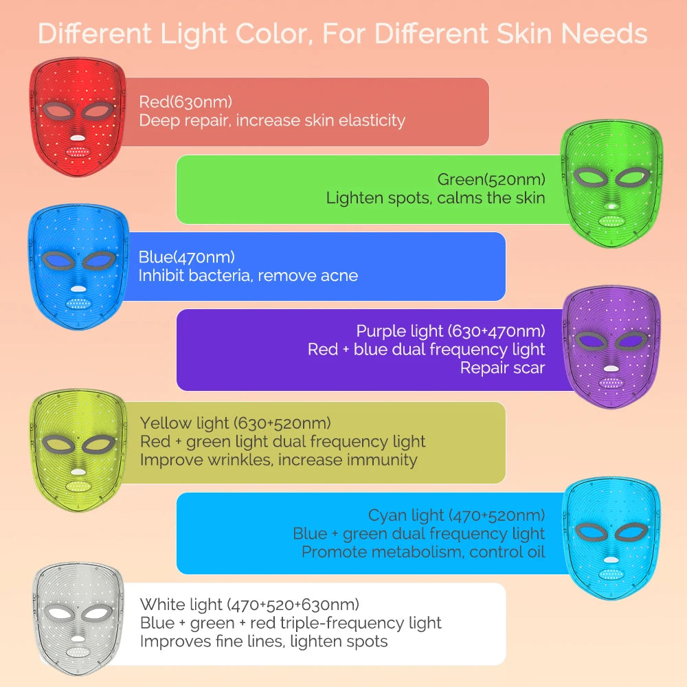 Mascarilla LED de Fototerapia 7 Colores