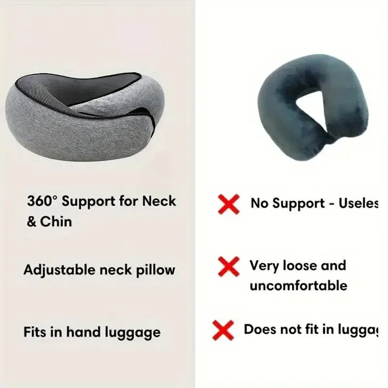 Almohada Cervical de Viaje Viscoelástica